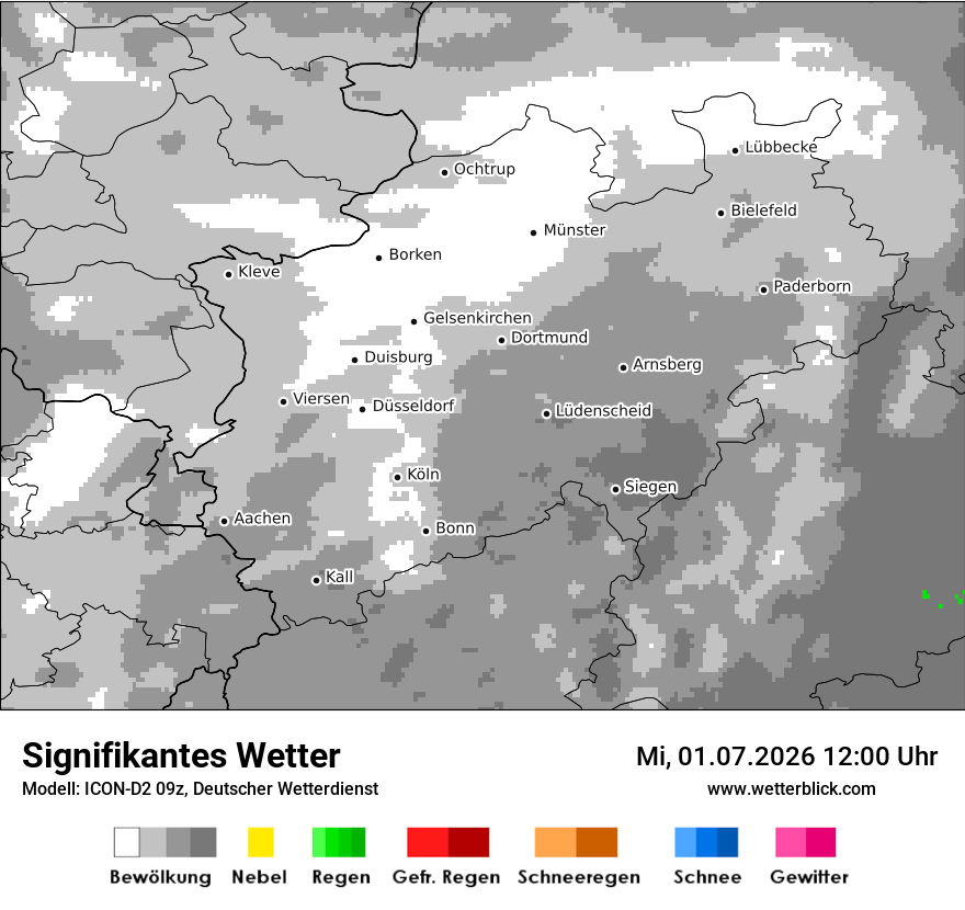 Signifikantes Wetter