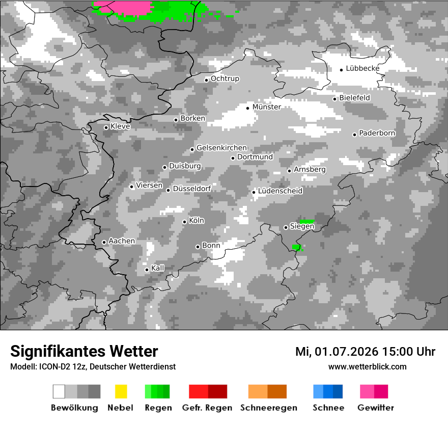 Signifikantes Wetter