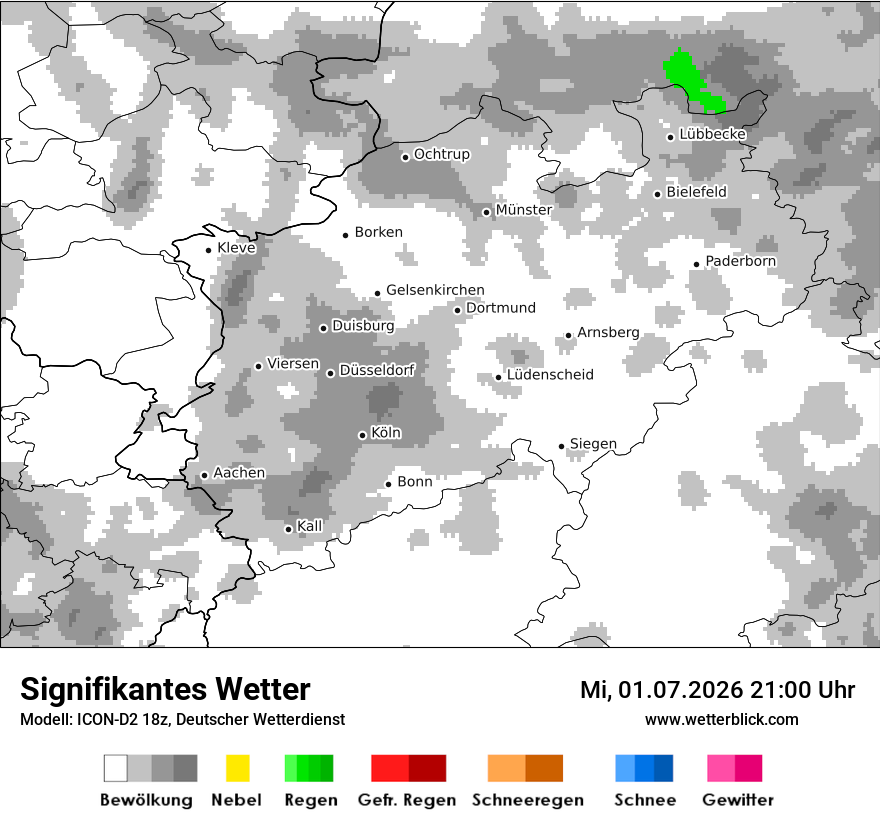 Signifikantes Wetter
