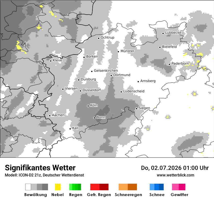 Signifikantes Wetter