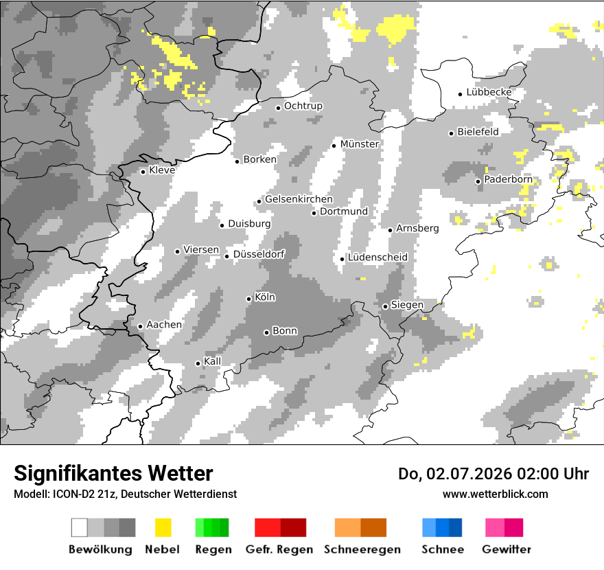 Signifikantes Wetter