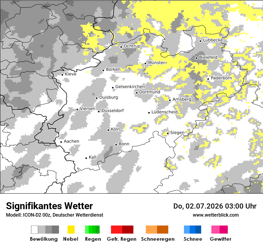 Signifikantes Wetter