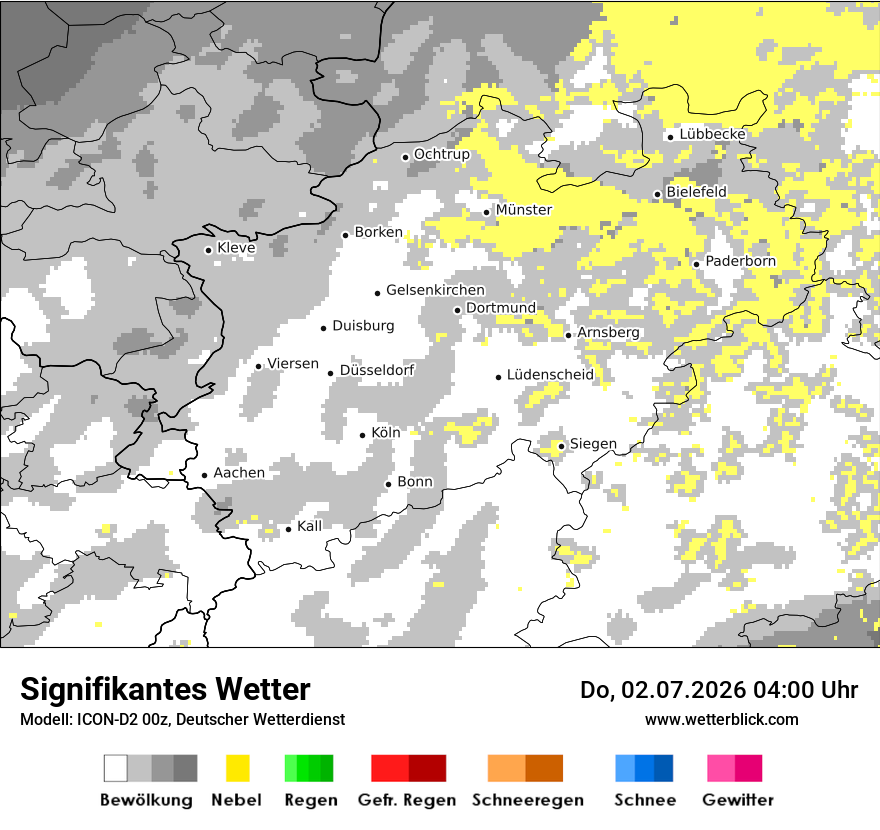 Signifikantes Wetter