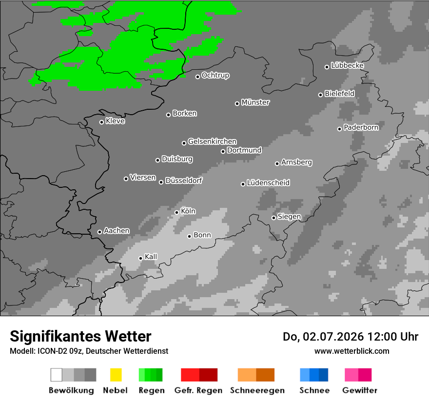Signifikantes Wetter