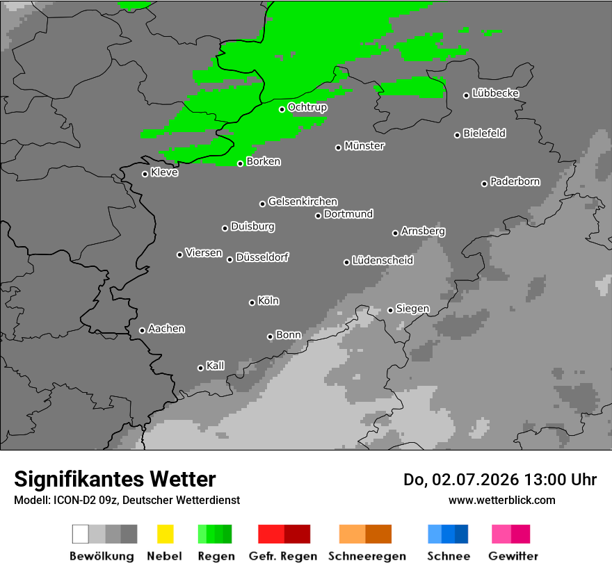 Signifikantes Wetter