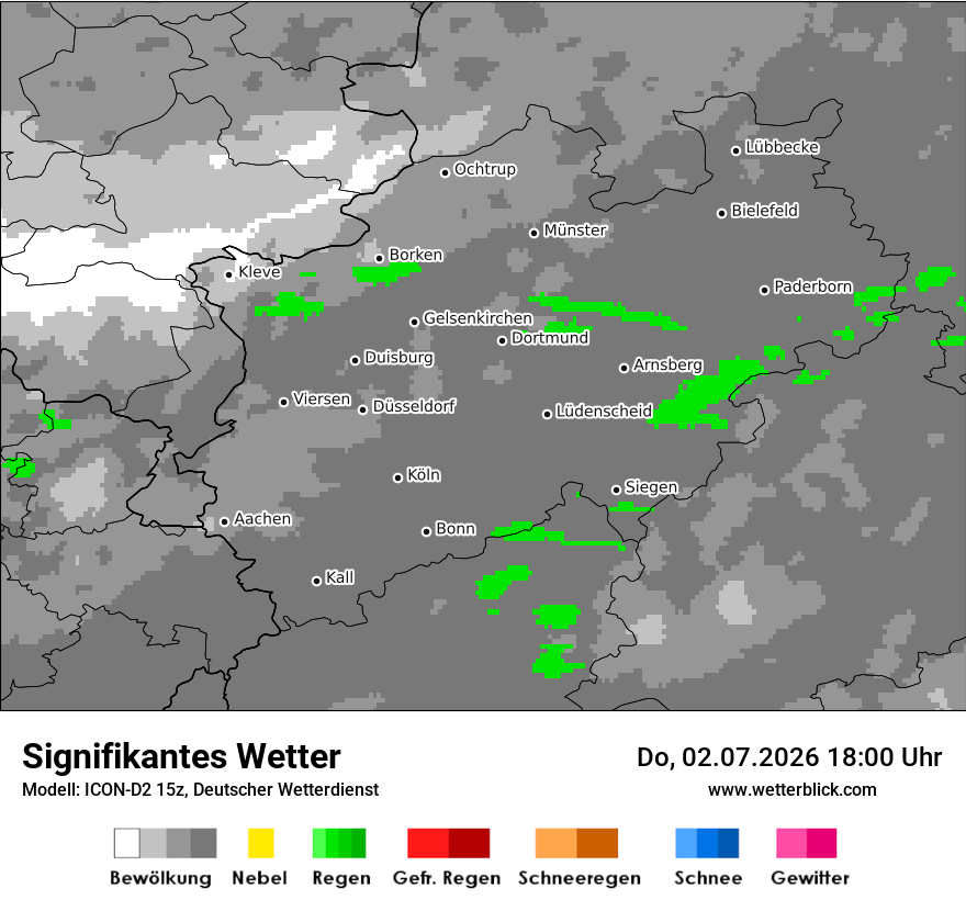 Signifikantes Wetter
