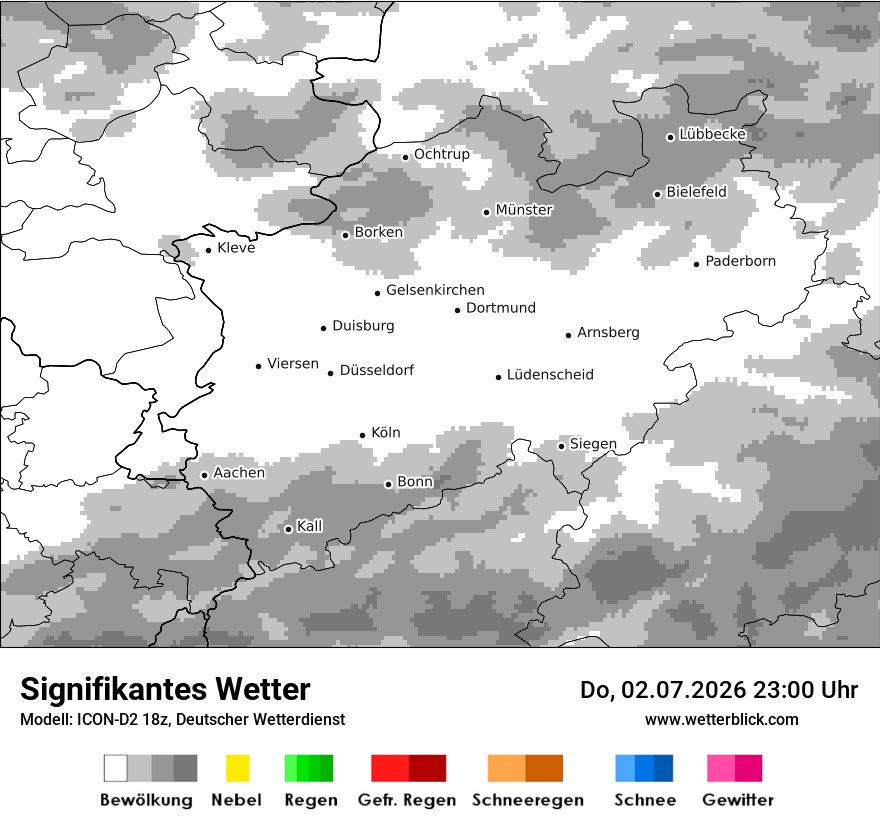 Signifikantes Wetter