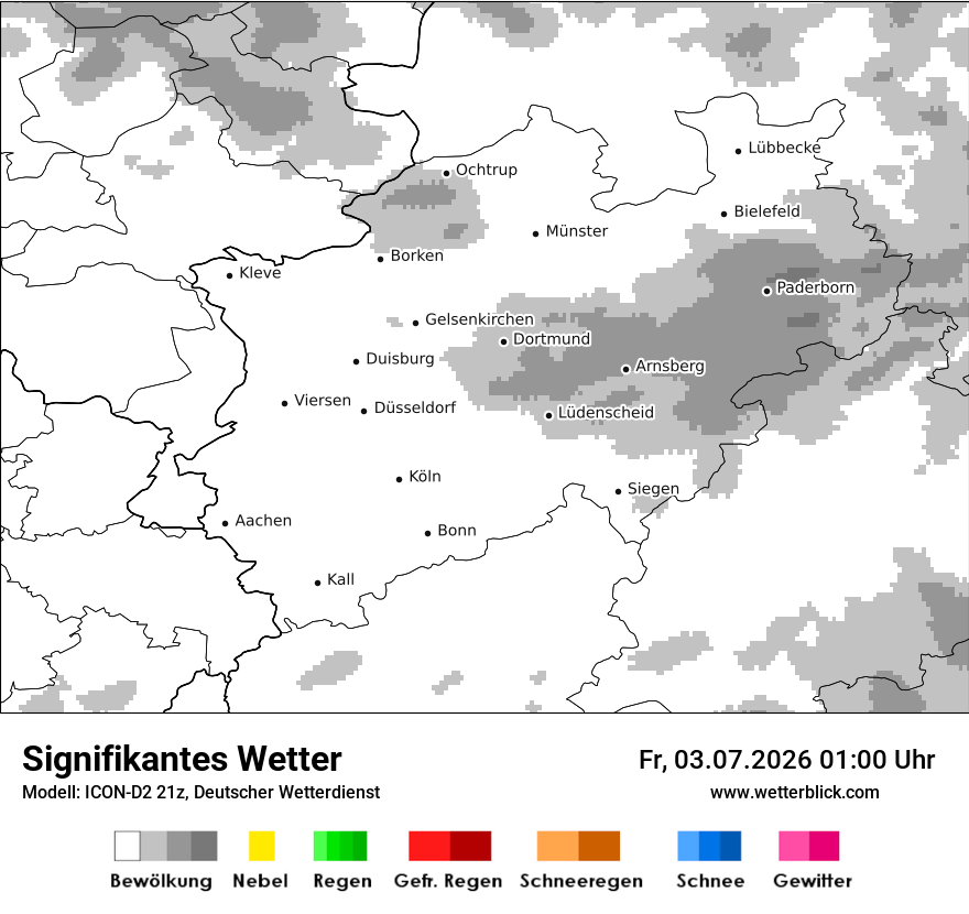 Signifikantes Wetter