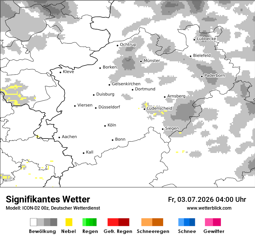 Signifikantes Wetter
