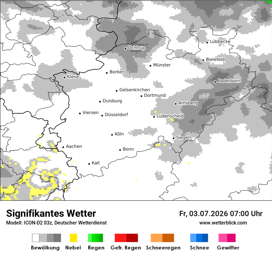 Signifikantes Wetter