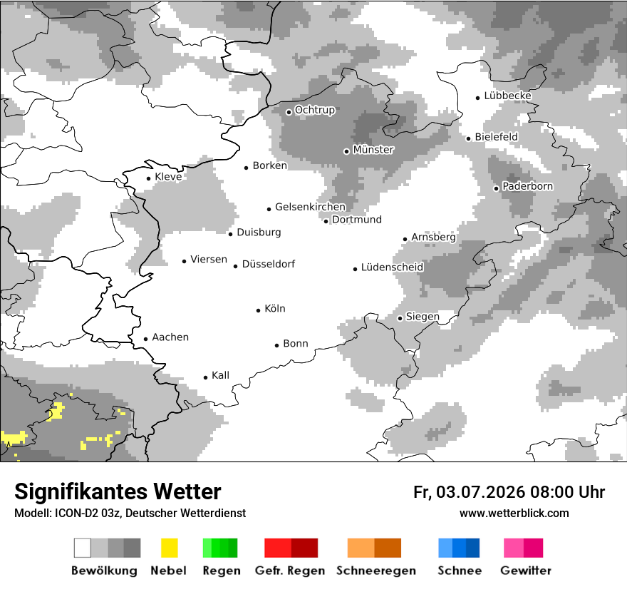 Signifikantes Wetter