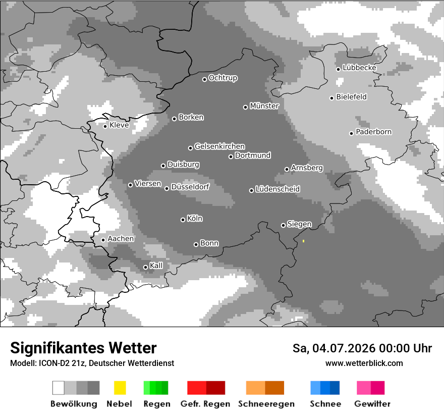 Signifikantes Wetter