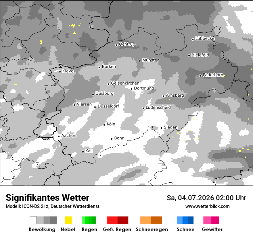 Signifikantes Wetter