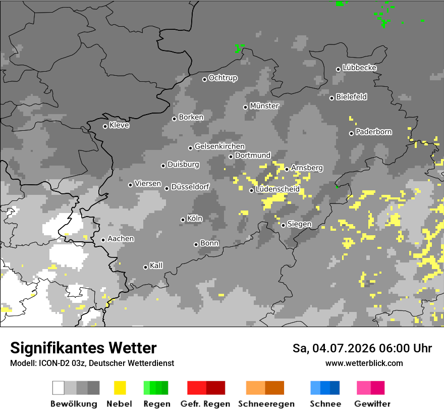 Signifikantes Wetter