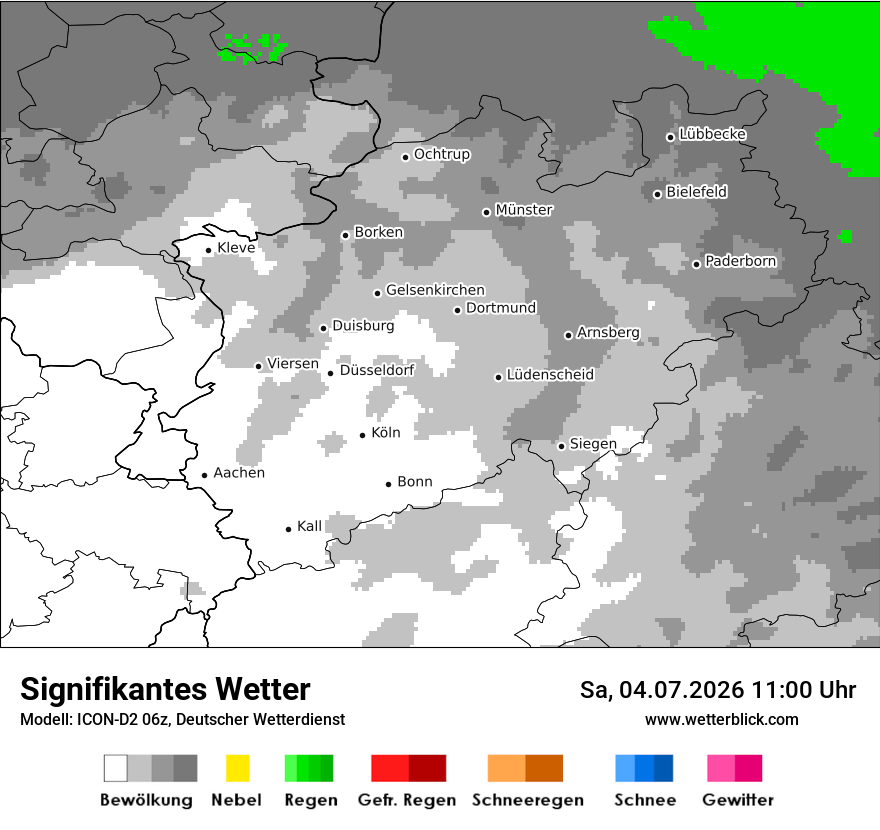 Signifikantes Wetter