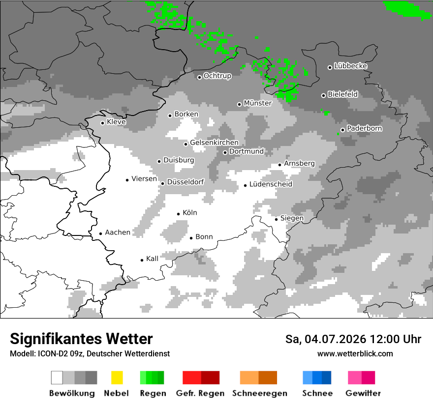 Signifikantes Wetter