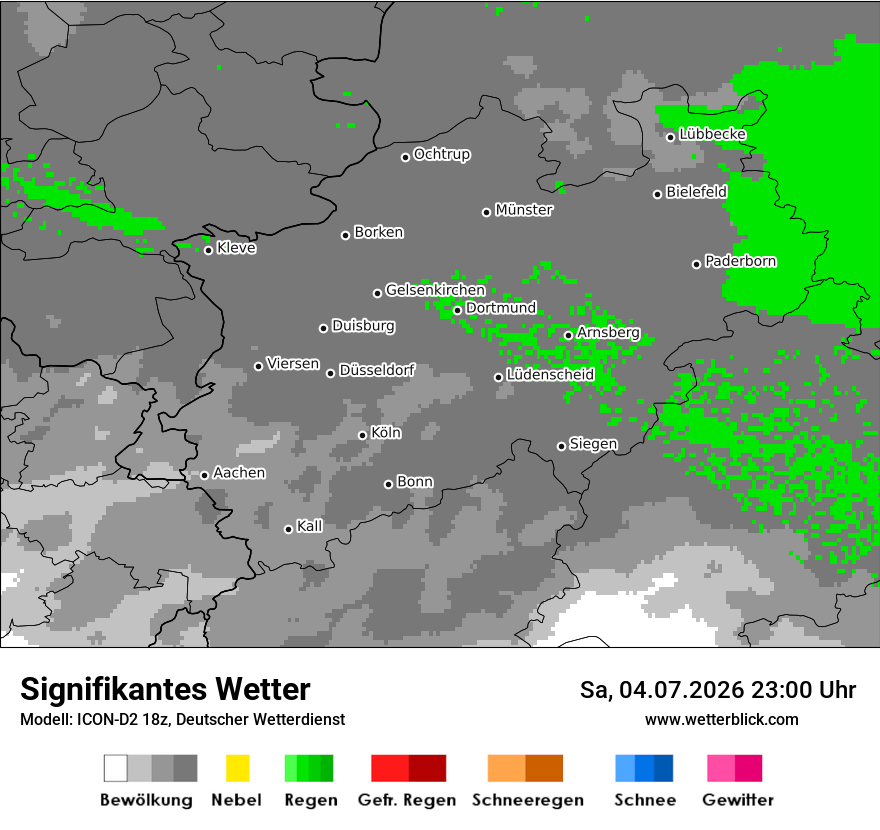 Signifikantes Wetter