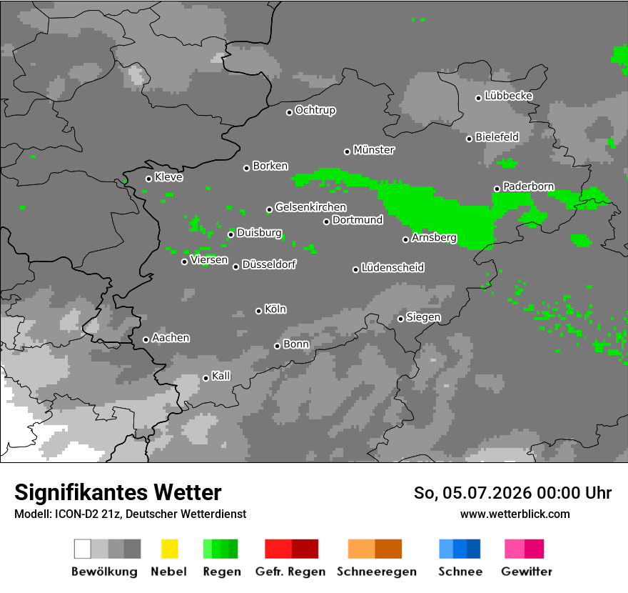 Signifikantes Wetter