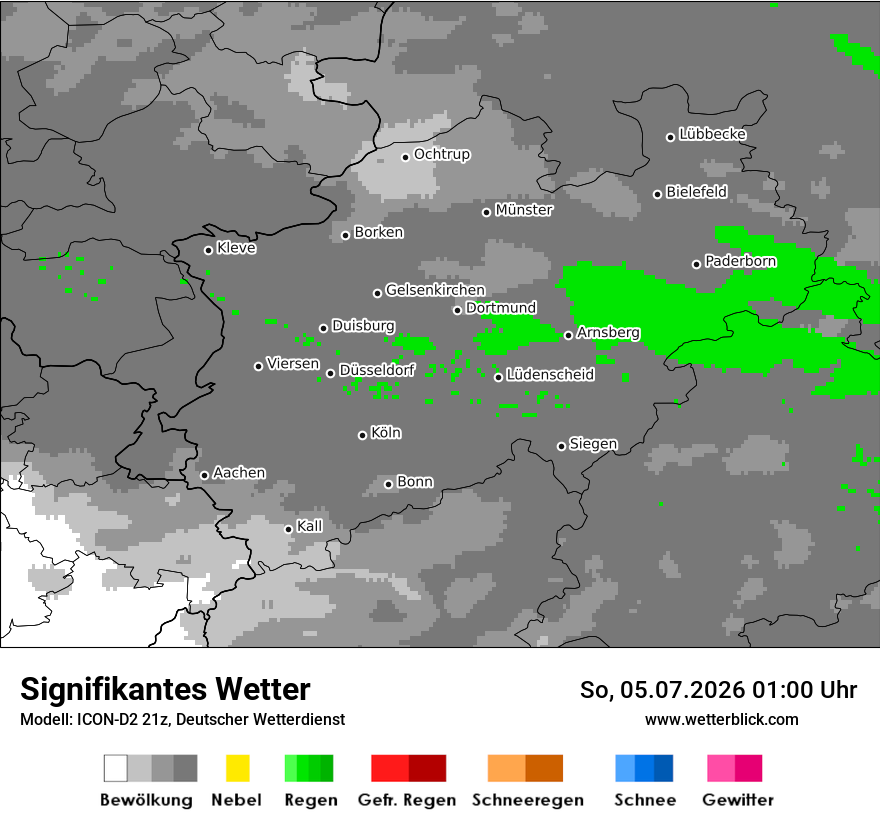 Signifikantes Wetter