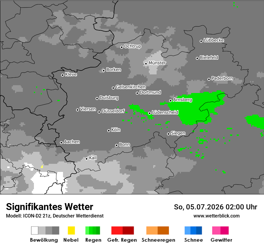 Signifikantes Wetter