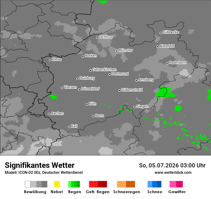 Signifikantes Wetter