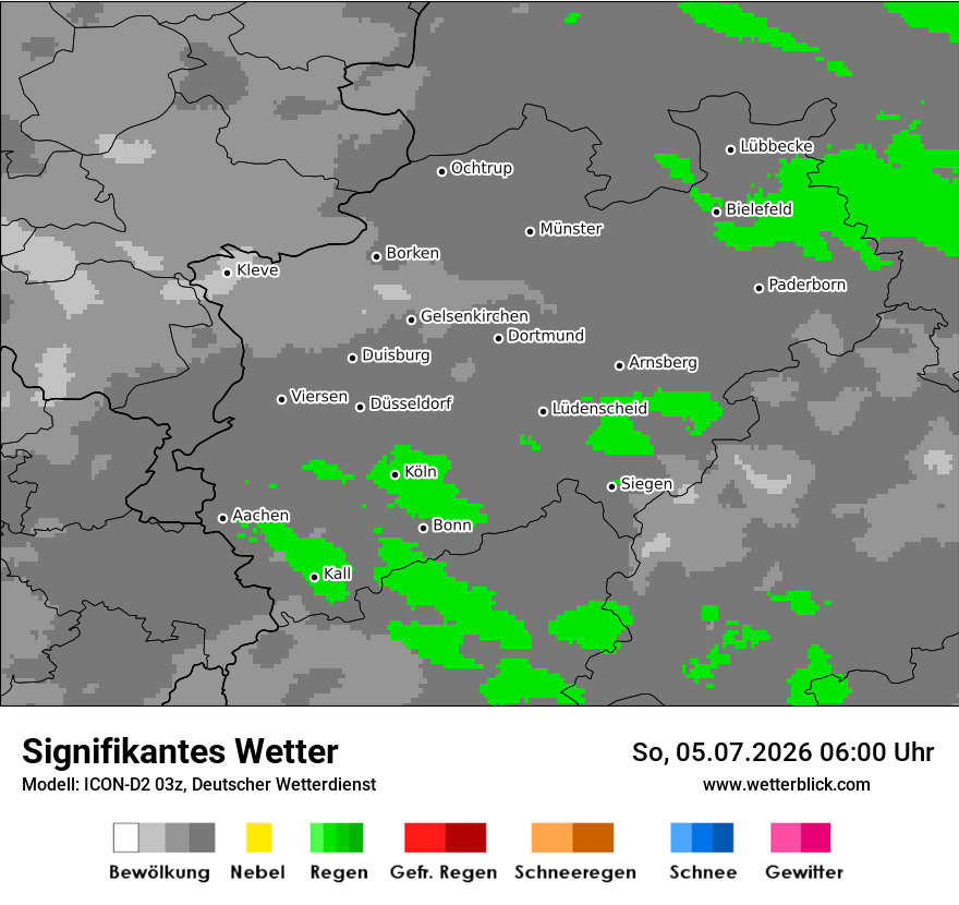 Signifikantes Wetter