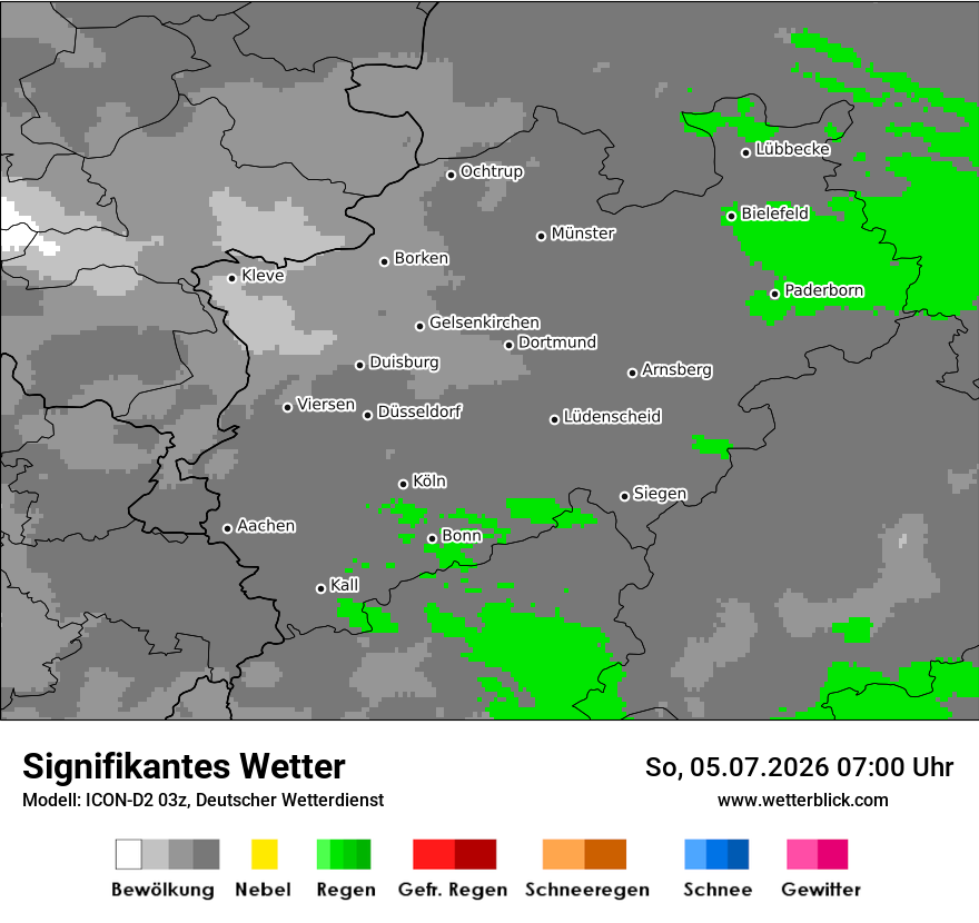 Signifikantes Wetter
