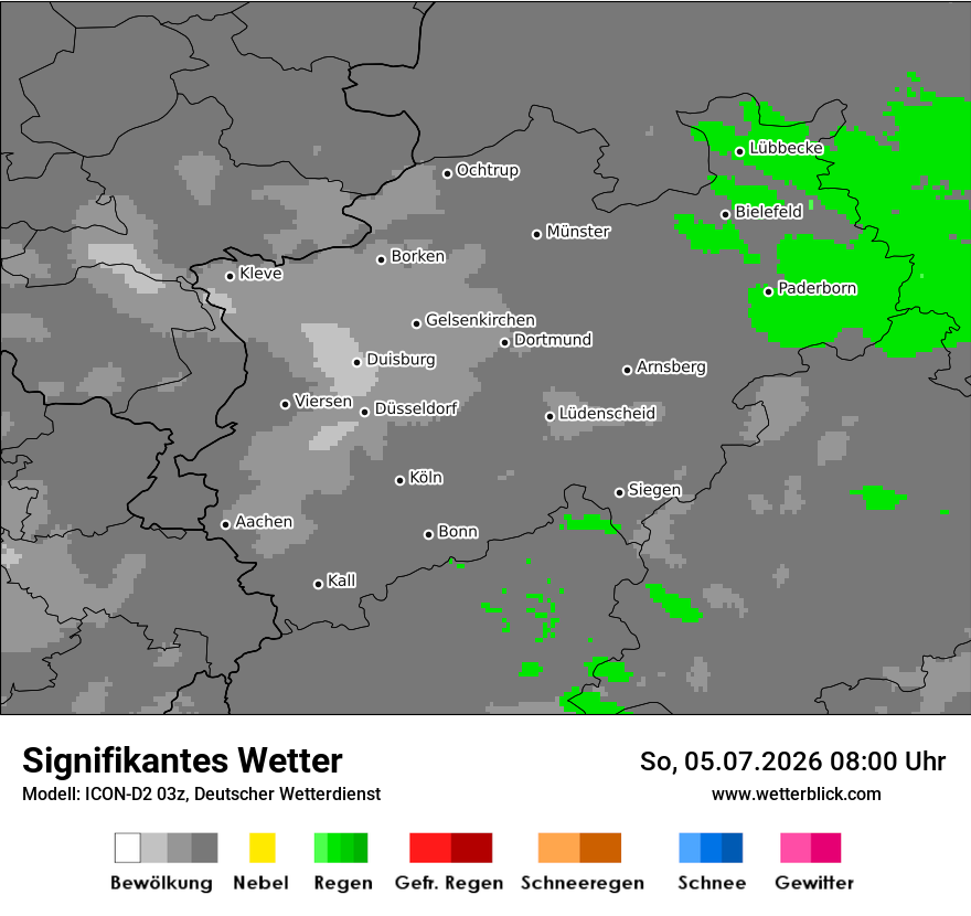 Signifikantes Wetter