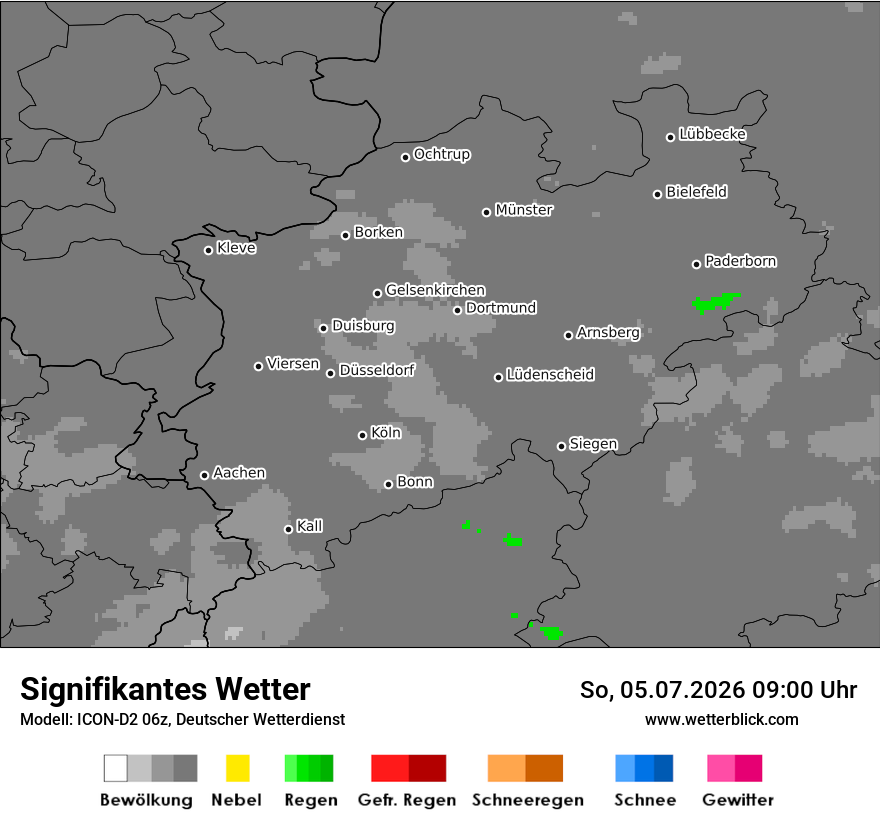 Signifikantes Wetter