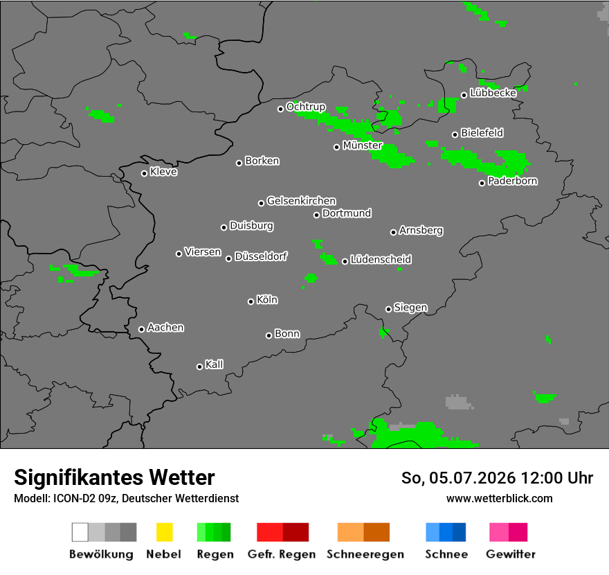 Signifikantes Wetter