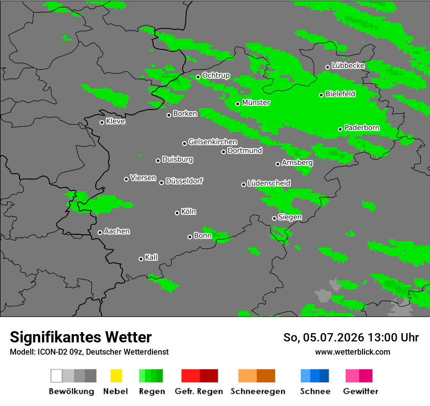 Signifikantes Wetter