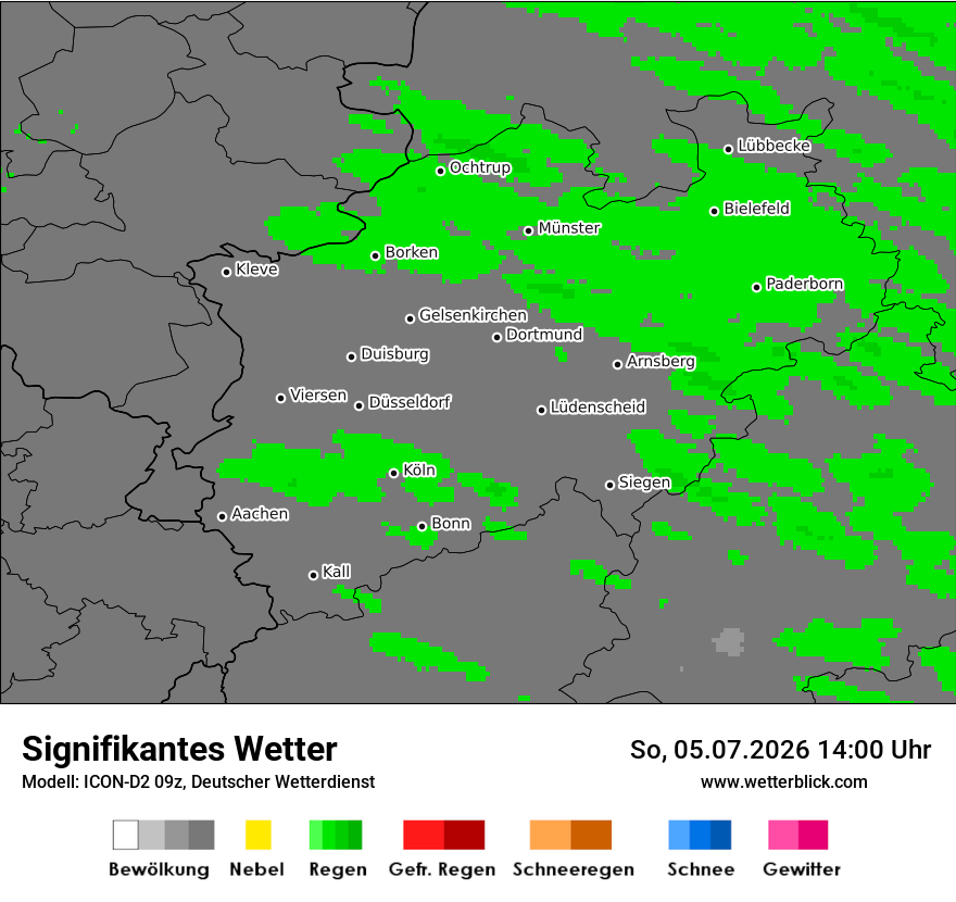 Signifikantes Wetter
