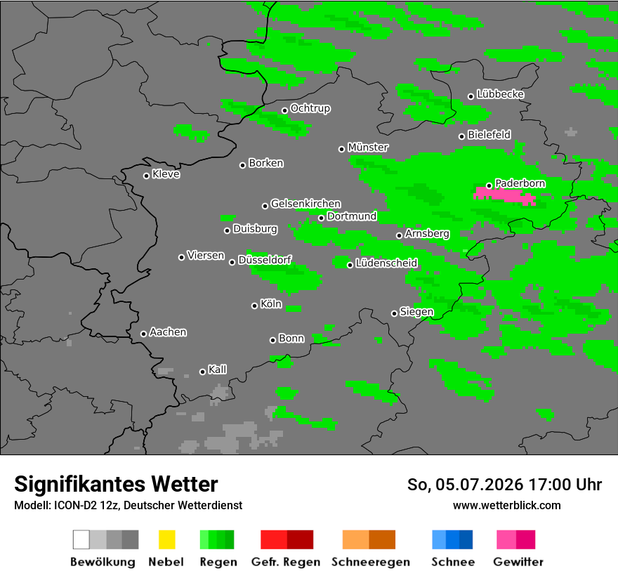 Signifikantes Wetter