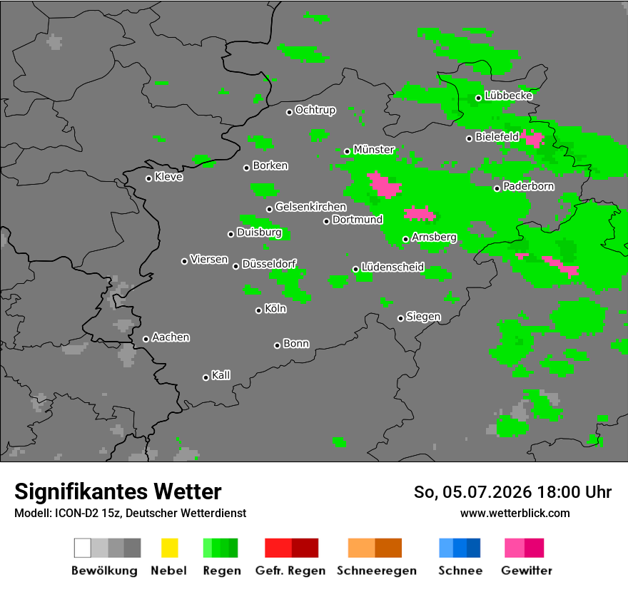 Signifikantes Wetter