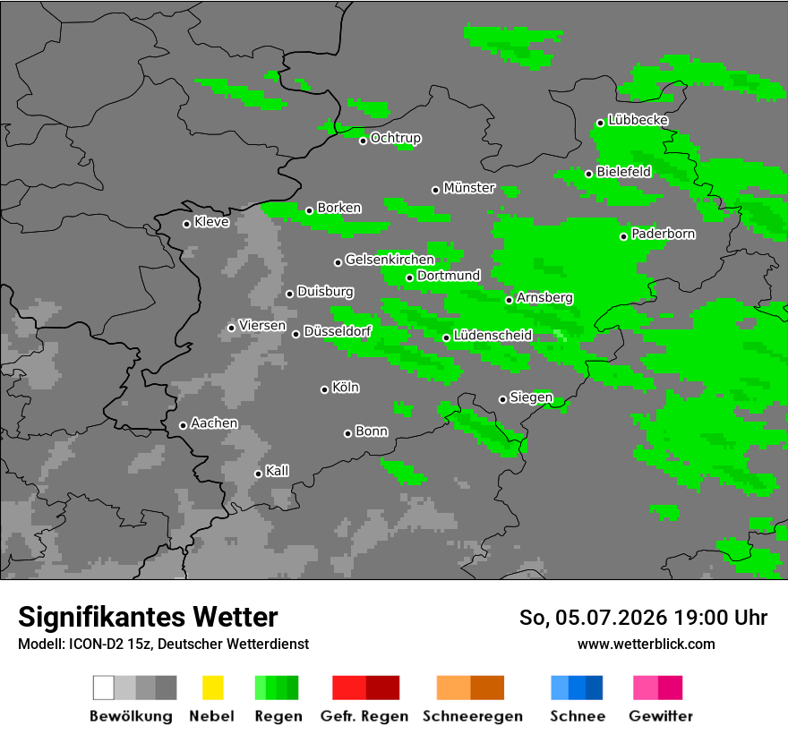 Signifikantes Wetter