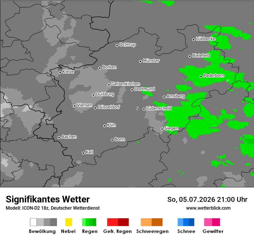 Signifikantes Wetter