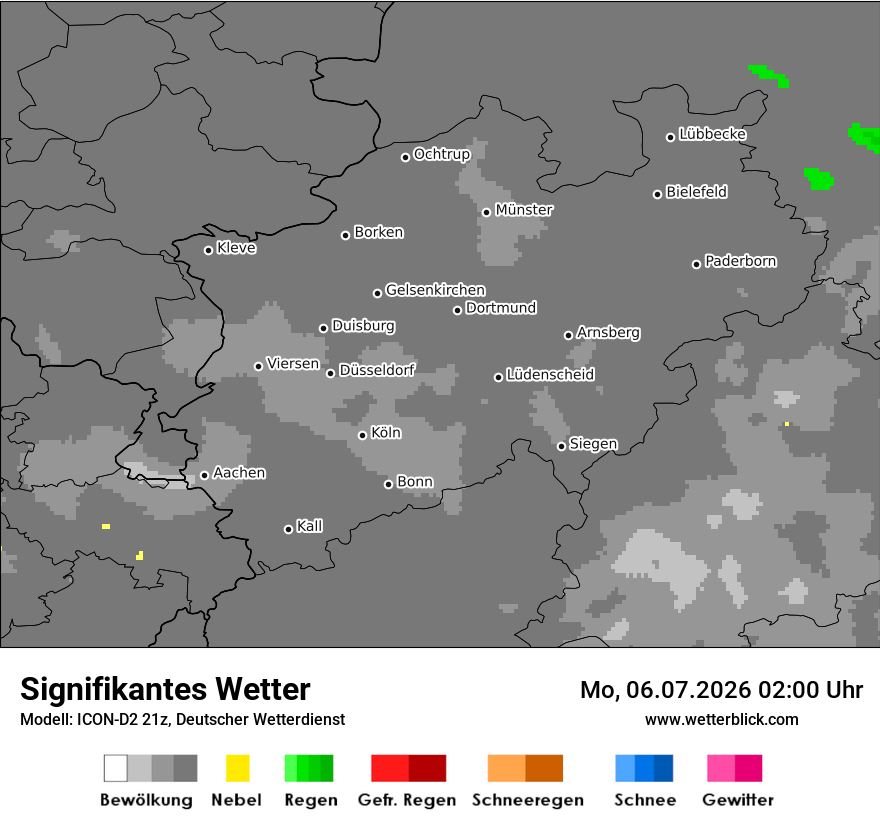 Signifikantes Wetter