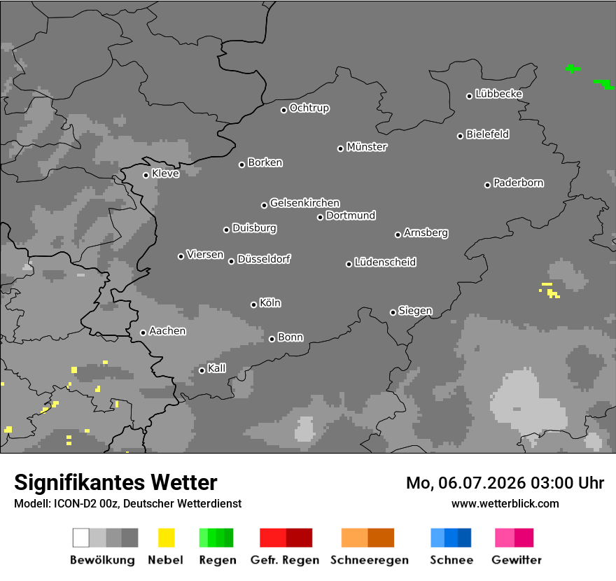Signifikantes Wetter