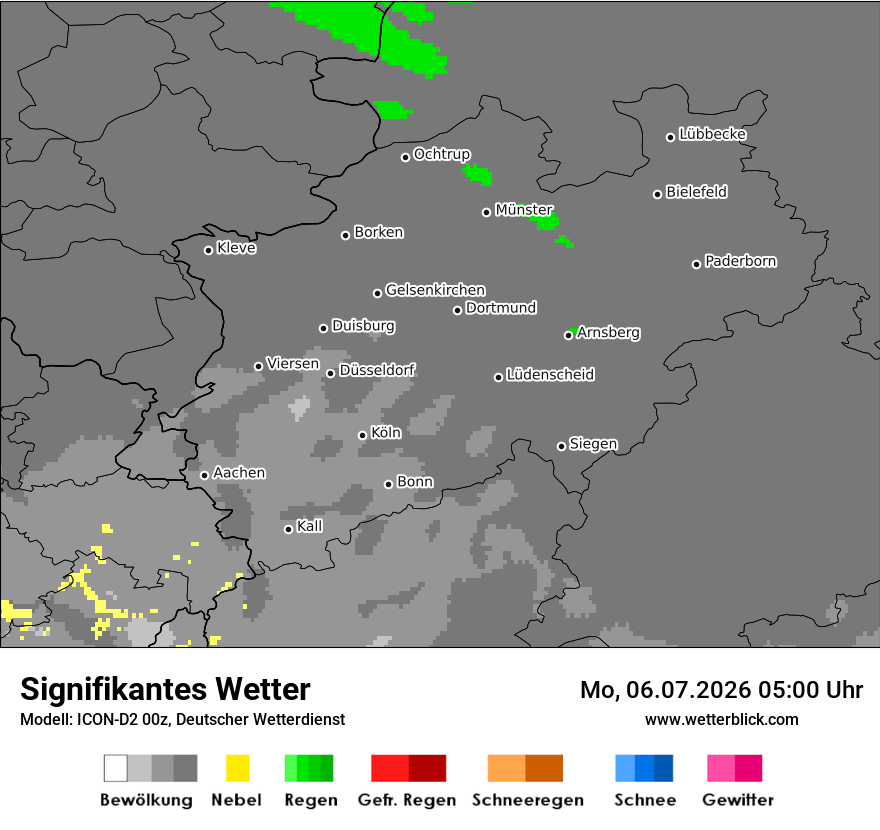 Signifikantes Wetter