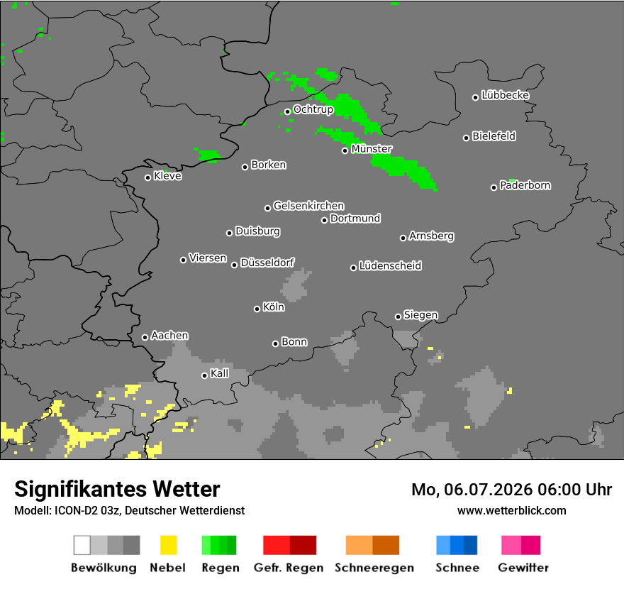 Signifikantes Wetter