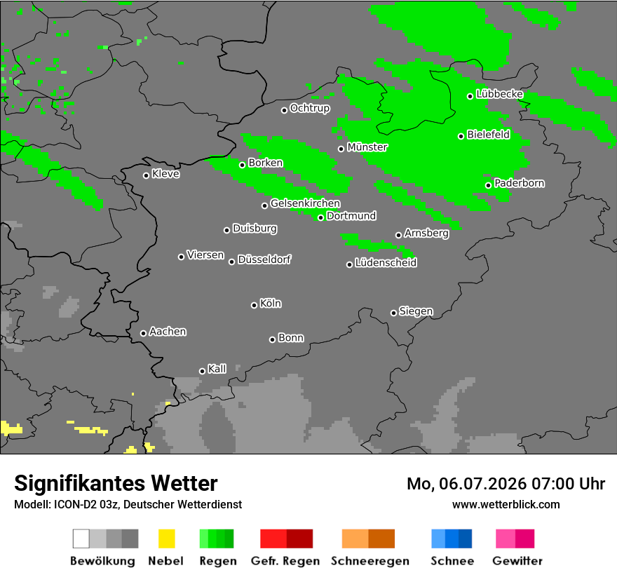Signifikantes Wetter