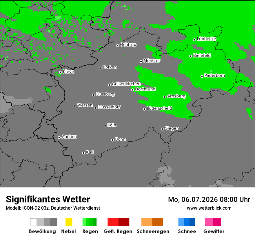 Signifikantes Wetter