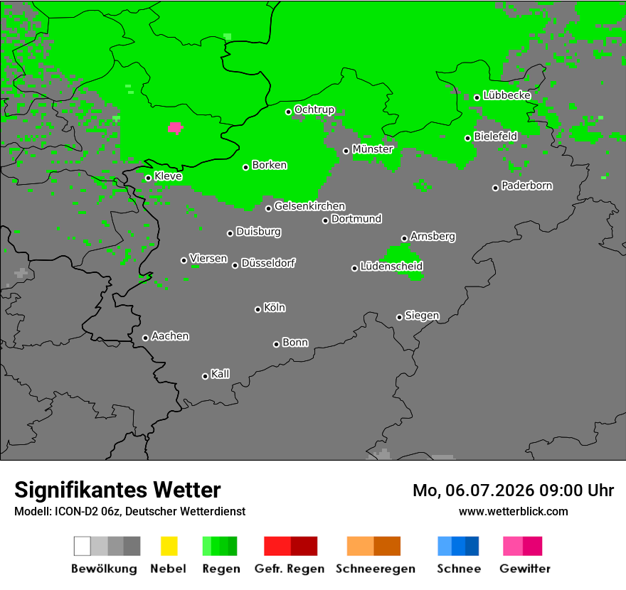 Signifikantes Wetter