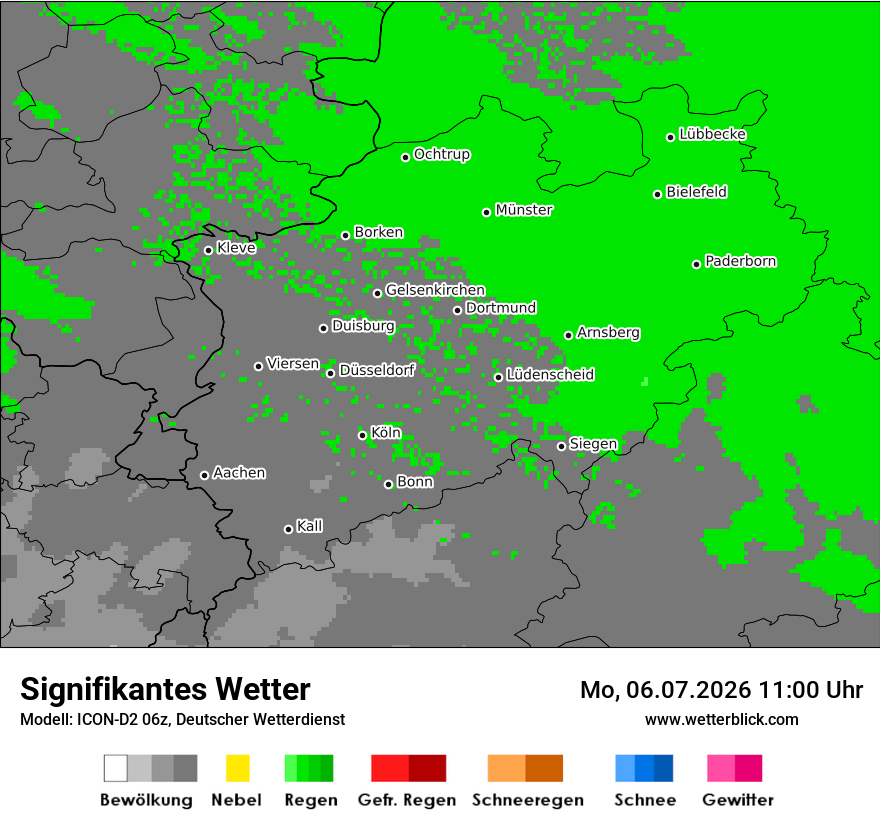 Signifikantes Wetter
