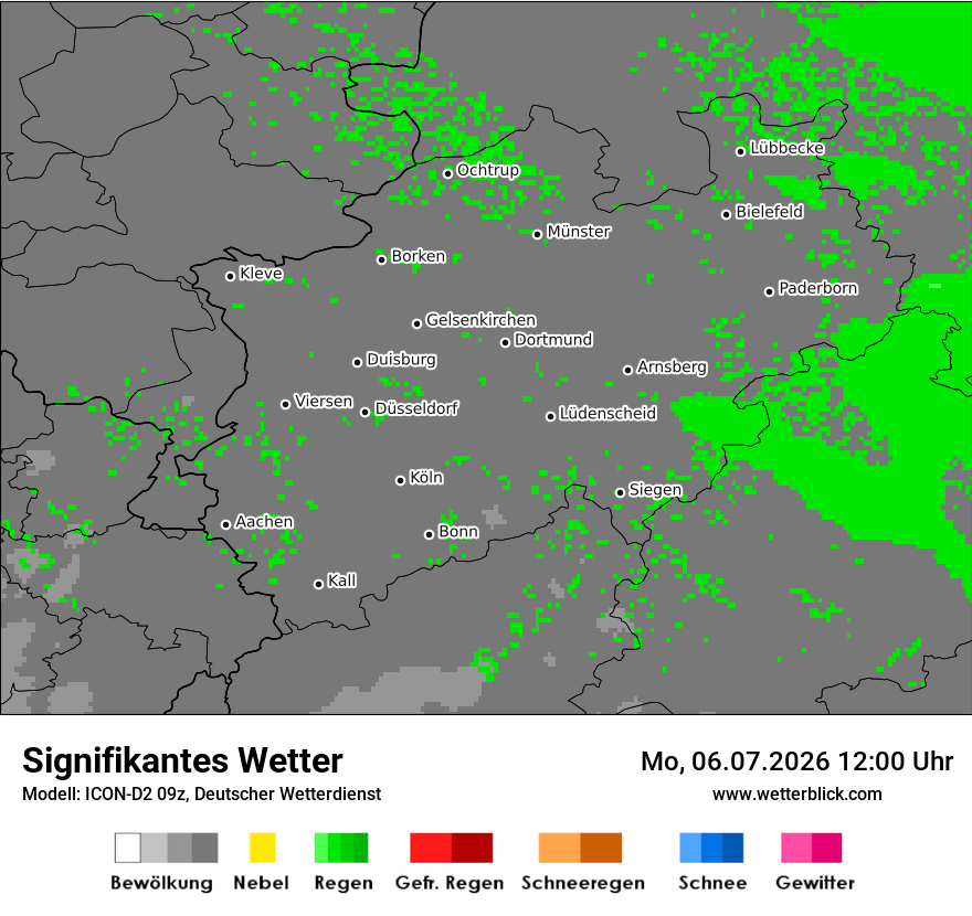 Signifikantes Wetter