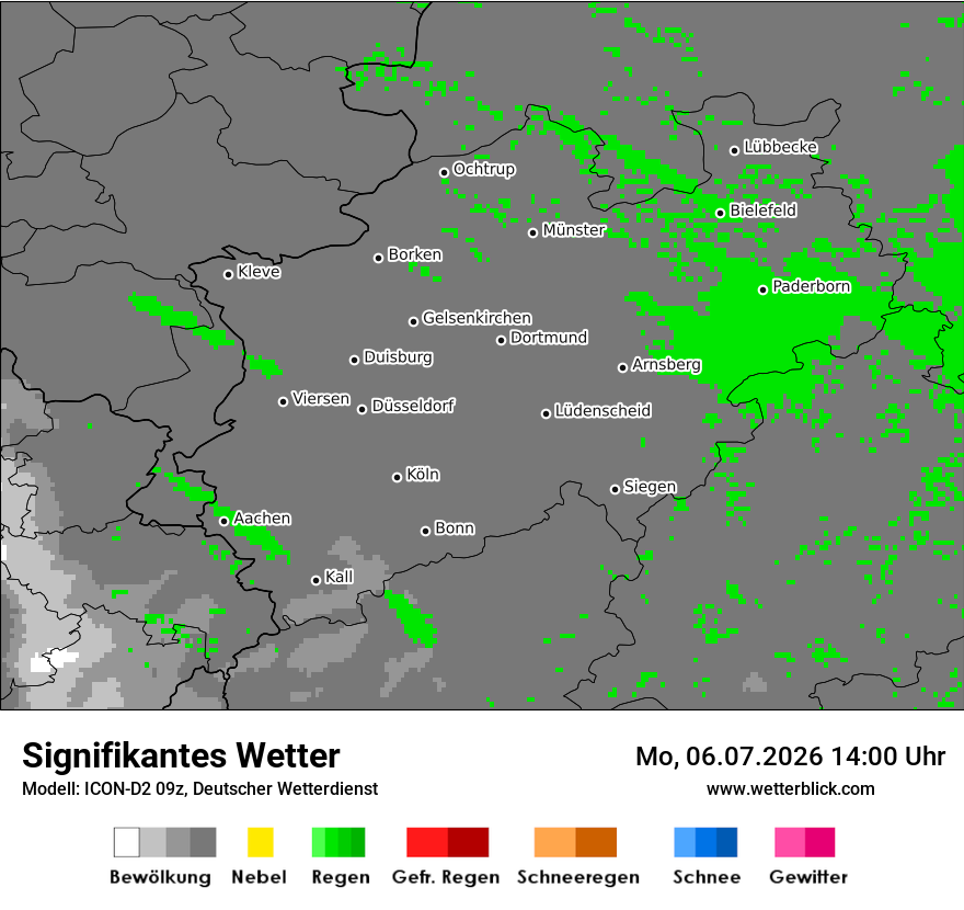 Signifikantes Wetter