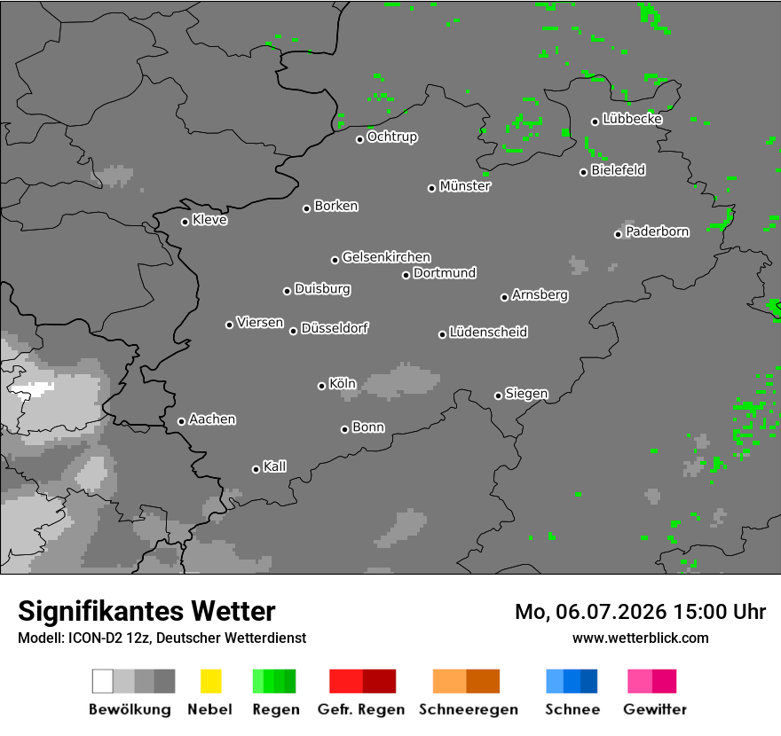 Signifikantes Wetter