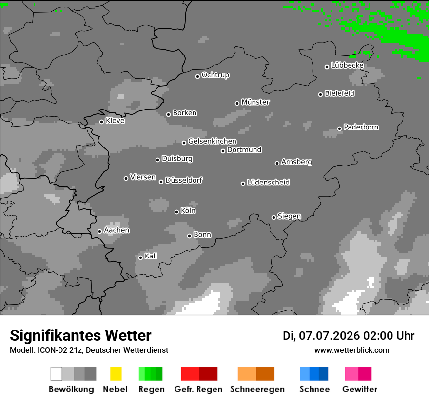 Signifikantes Wetter