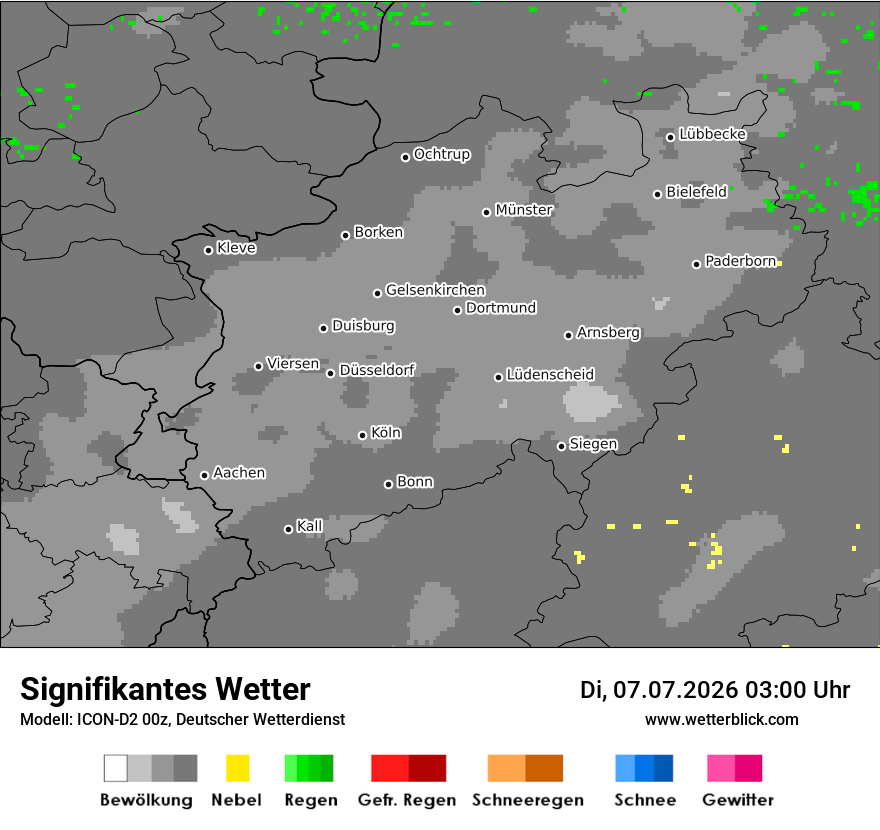 Signifikantes Wetter