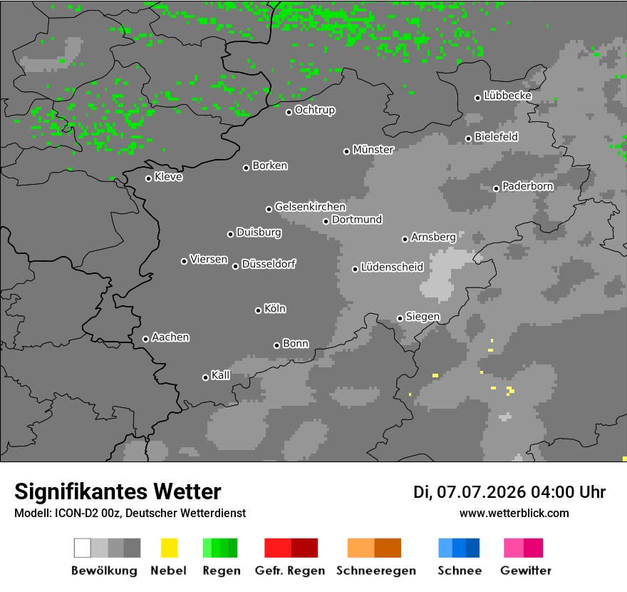 Signifikantes Wetter